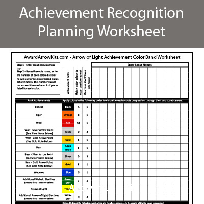 Achievement Recognition Planning Worksheet